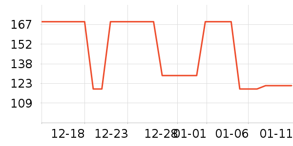 ¶������ʪ��ʷ�۸�