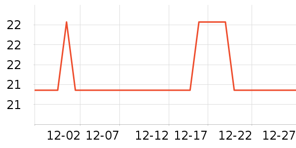 ����԰�����ʷ�۸�