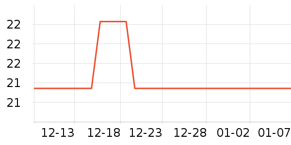 ����԰�����ʷ�۸�