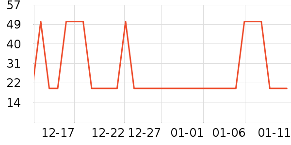 �����������������ʷ�۸�