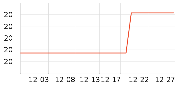 ���������ʷ�۸�