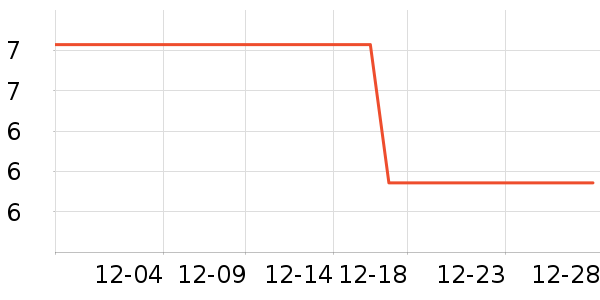 ������ë����Ʒ��ʷ�۸�