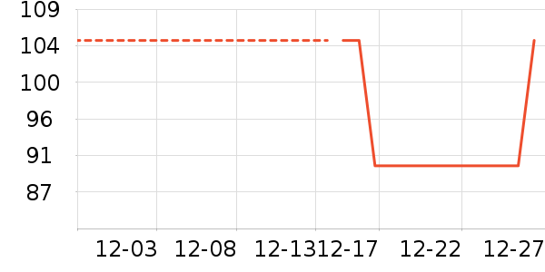 ������Ʒ������ʷ�۸�