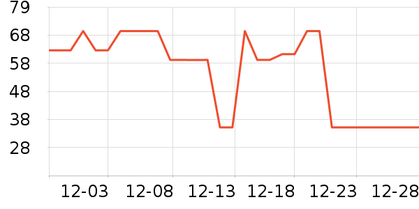 è����ʿ�ڿ���ʷ�۸�