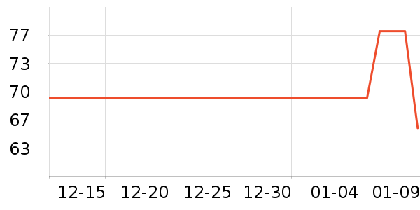 ����;����������ʷ�۸�