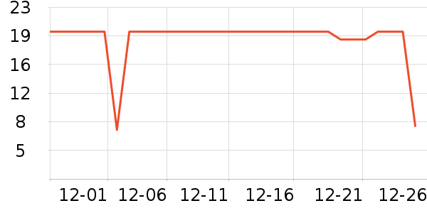 Chokichoki��ʿ��Ь��ʷ�۸�