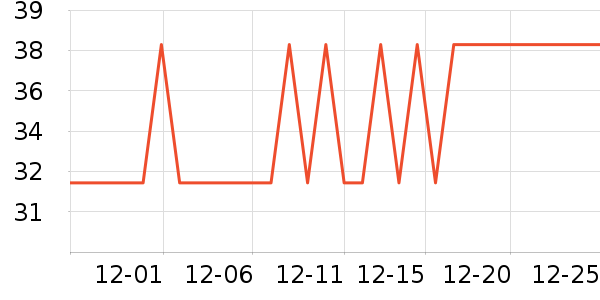 ����Ʒ��������ʷ�۸�