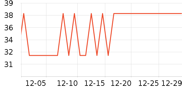 ����Ʒ��������ʷ�۸�