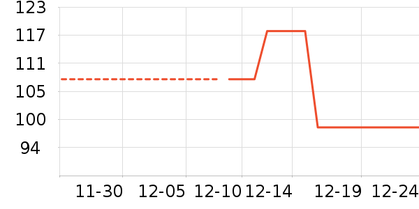 ����������ʷ�۸�