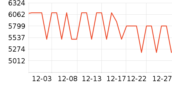 ��е�����ʼǱ�������ʷ�۸�