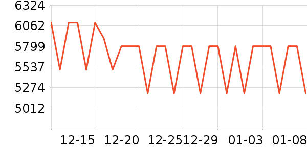 ��е�����ʼǱ�������ʷ�۸�