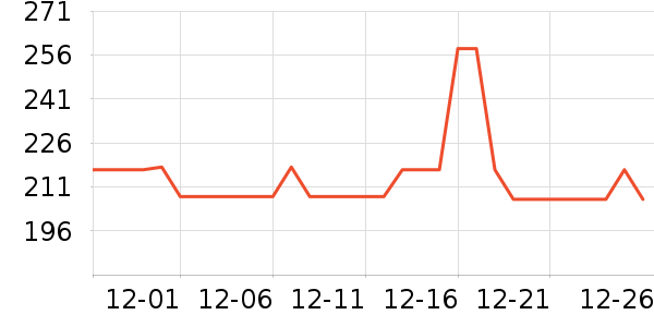 Ƥ���������п���ʷ�۸�