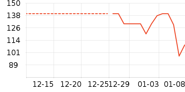 ³������������/ӣ����ʷ�۸�