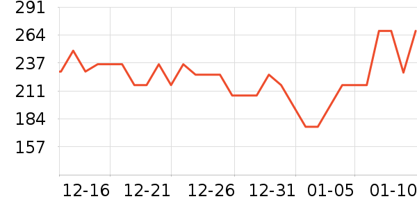 �������Ϻ����ʷ�۸�