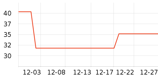 ��Ӧ�ֻ������/��������ʷ�۸�