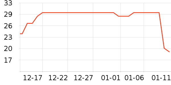 С��������������ˮ����ʷ�۸�