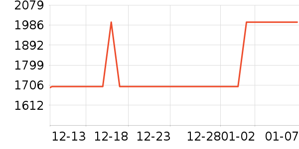 ǧ��ħ�������۾���ʷ�۸�