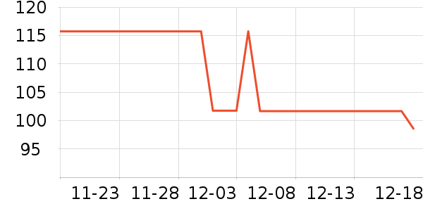 MIIIW��Я/�ƶ���Դ��ʷ�۸�