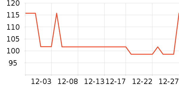 MIIIW��Я/�ƶ���Դ��ʷ�۸�