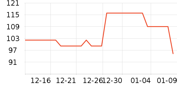 MIIIW��Я/�ƶ���Դ��ʷ�۸�