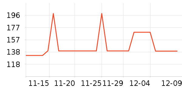 ��ӡ�ٴ��Ҽ�/�ڼ�/�Ѽ���ʷ�۸�