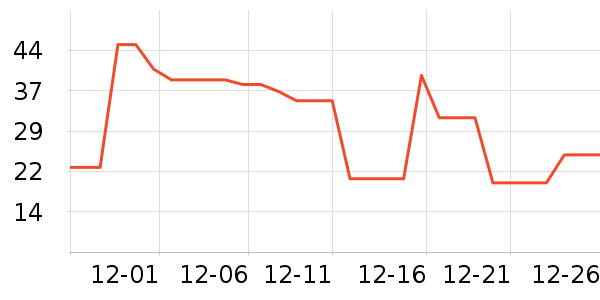�������Ůʿ�ڿ���ʷ�۸�