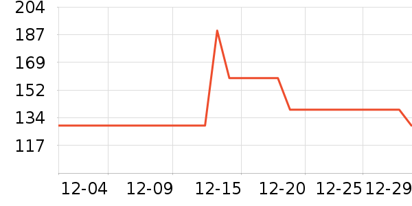 �ز��˶�Ь��ʷ�۸�