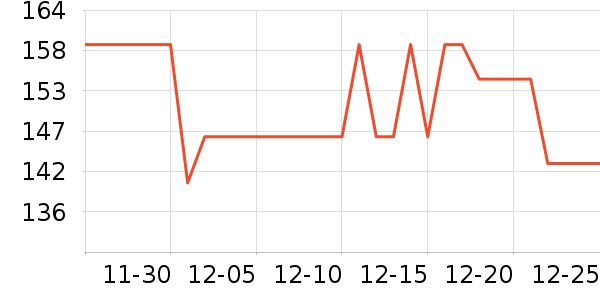 Bkayp��Я/�ƶ���Դ��ʷ�۸�