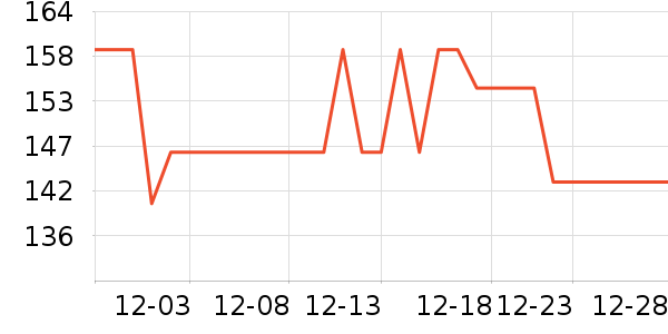 Bkayp��Я/�ƶ���Դ��ʷ�۸�