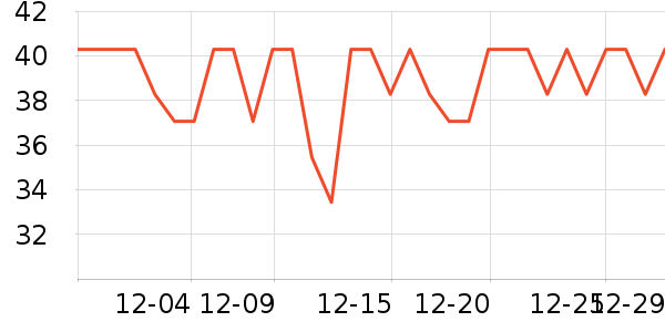 �������ӳ���������ʷ�۸�