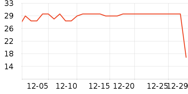 �������ݵ���ʷ�۸�