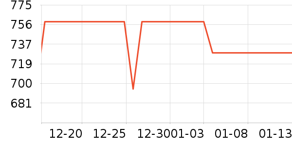 babycare������Ʒ��ʷ�۸�