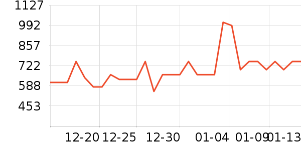 ��˾�����޷���ʷ�۸�