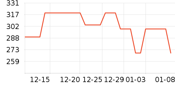 ��ʫ��������CC/BB˪��ʷ�۸�