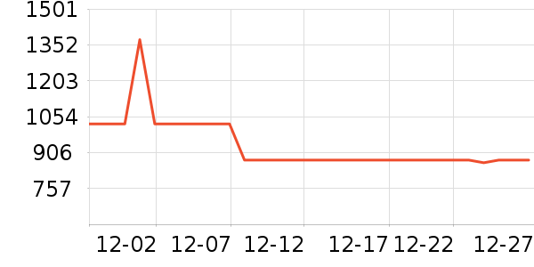 �����������ʷ�۸�