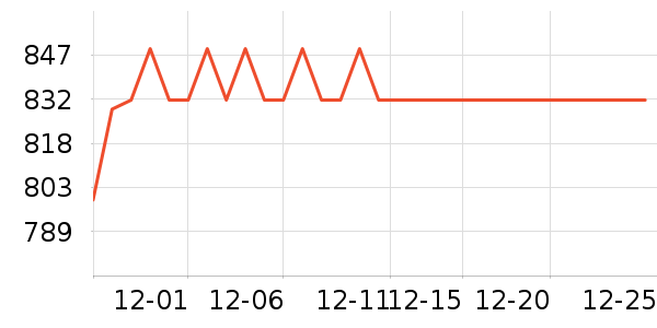 ��Ϊ�����ֱ���ʷ�۸�