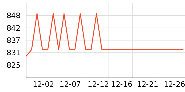 ��Ϊ�����ֱ���ʷ�۸�