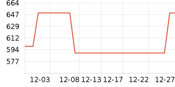 ��˶������ʷ�۸�