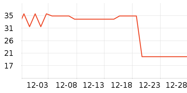 �ſ���������ʷ�۸�