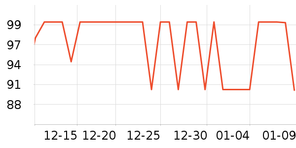 �����ͷ��ʷ�۸�