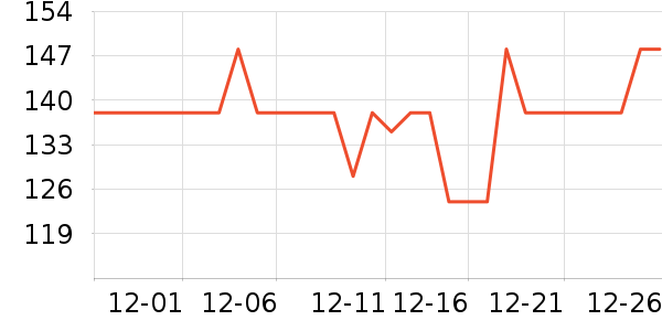 ŷ�����������/��ͯ������ʷ�۸�