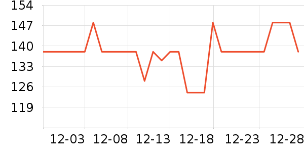 ŷ�����������/��ͯ������ʷ�۸�