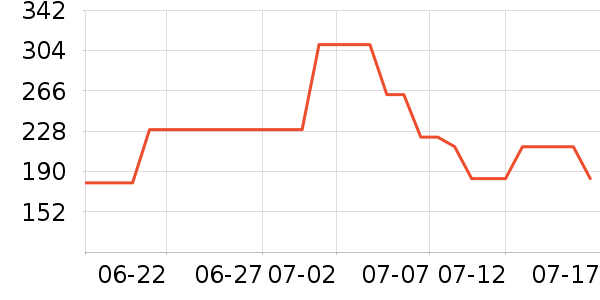 ��³�ɻ�ľ��ľ/ƴ����ʷ�۸�