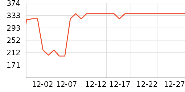 ��³�ɻ�ľ��ľ/ƴ����ʷ�۸�