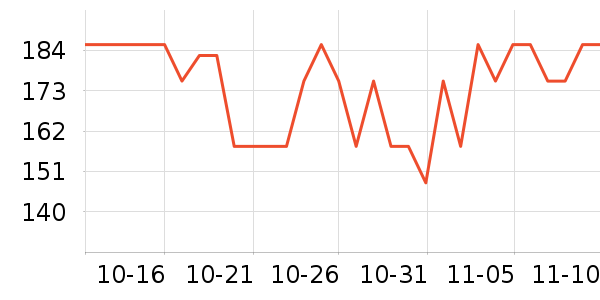 ��������������ˮ����ʷ�۸�