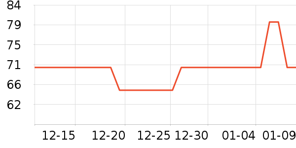 �߽�ʳƷ������ʷ�۸�