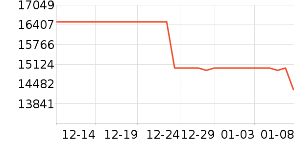 ����̨ʽ��������ʷ�۸�