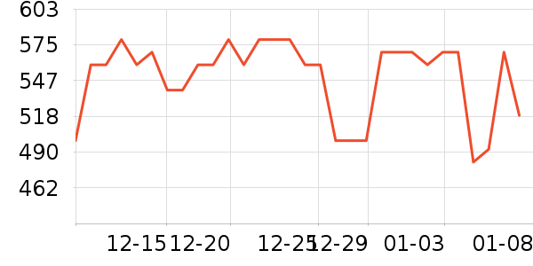 ѧ��˼��У�������/��ͯ������ʷ�۸�