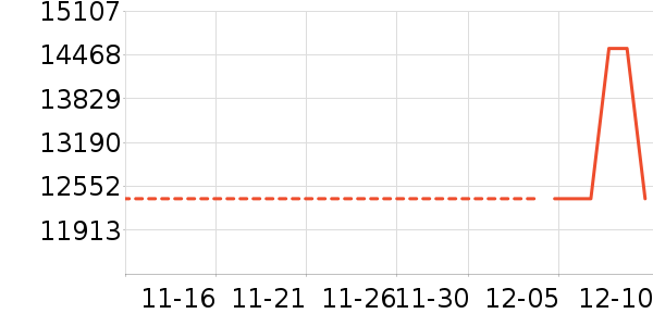 �¹�����ˮ����ʷ�۸�