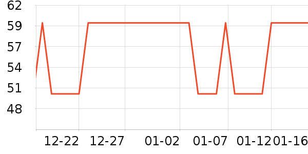 ����Ʒ����С������ʷ�۸�